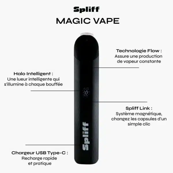 Pod THCX 2.0 Spliff - Cannabise CBD shop